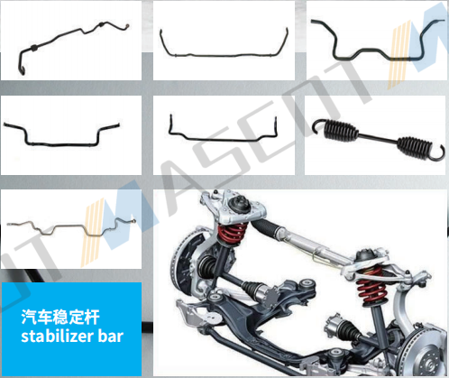 汽车稳定杆