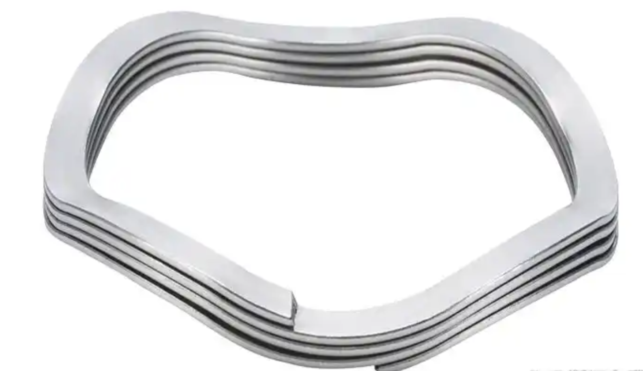 一文看懂，波簧的分类